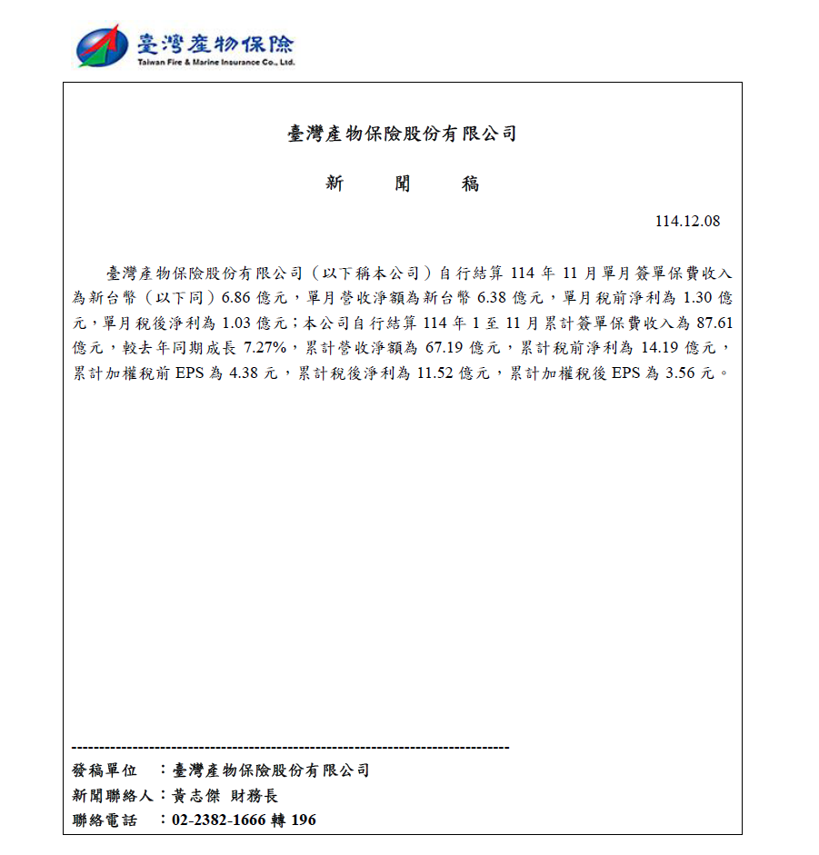 114年12月08日臺灣產險新聞稿(114年11月自結營收盈餘).png (120 KB)