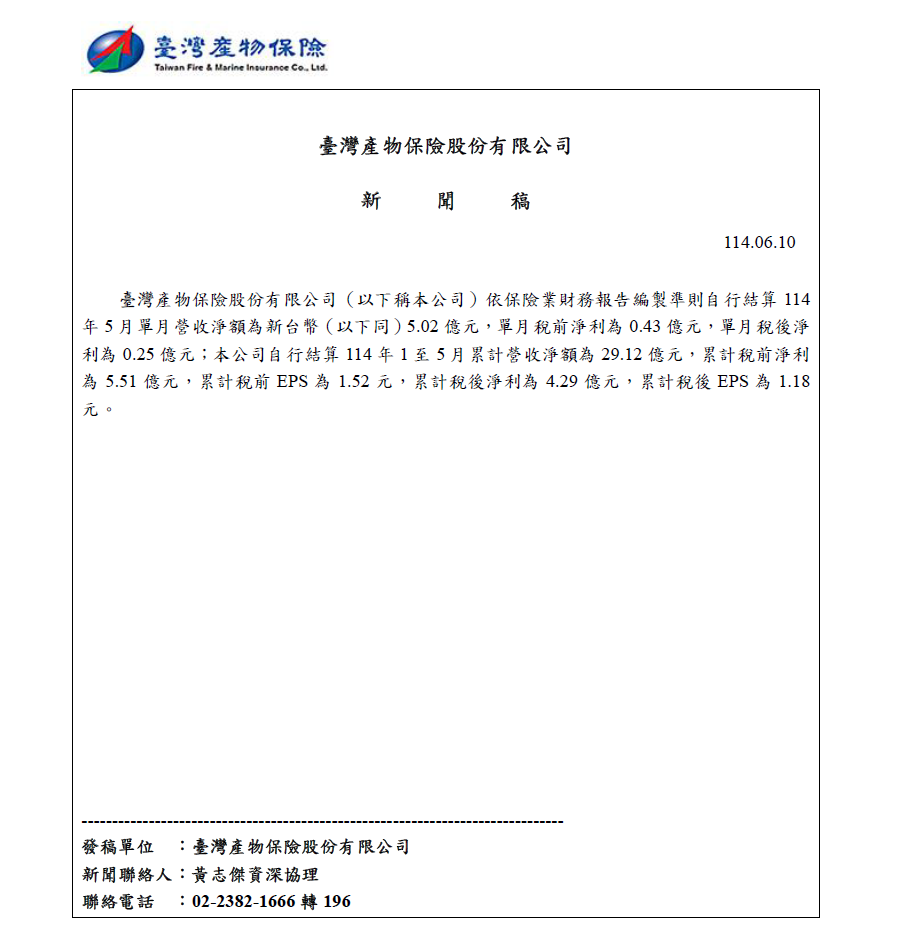 114年6月10日臺灣產險新聞稿(114年5月自結營收盈餘)_page-0001.png (110 KB)
