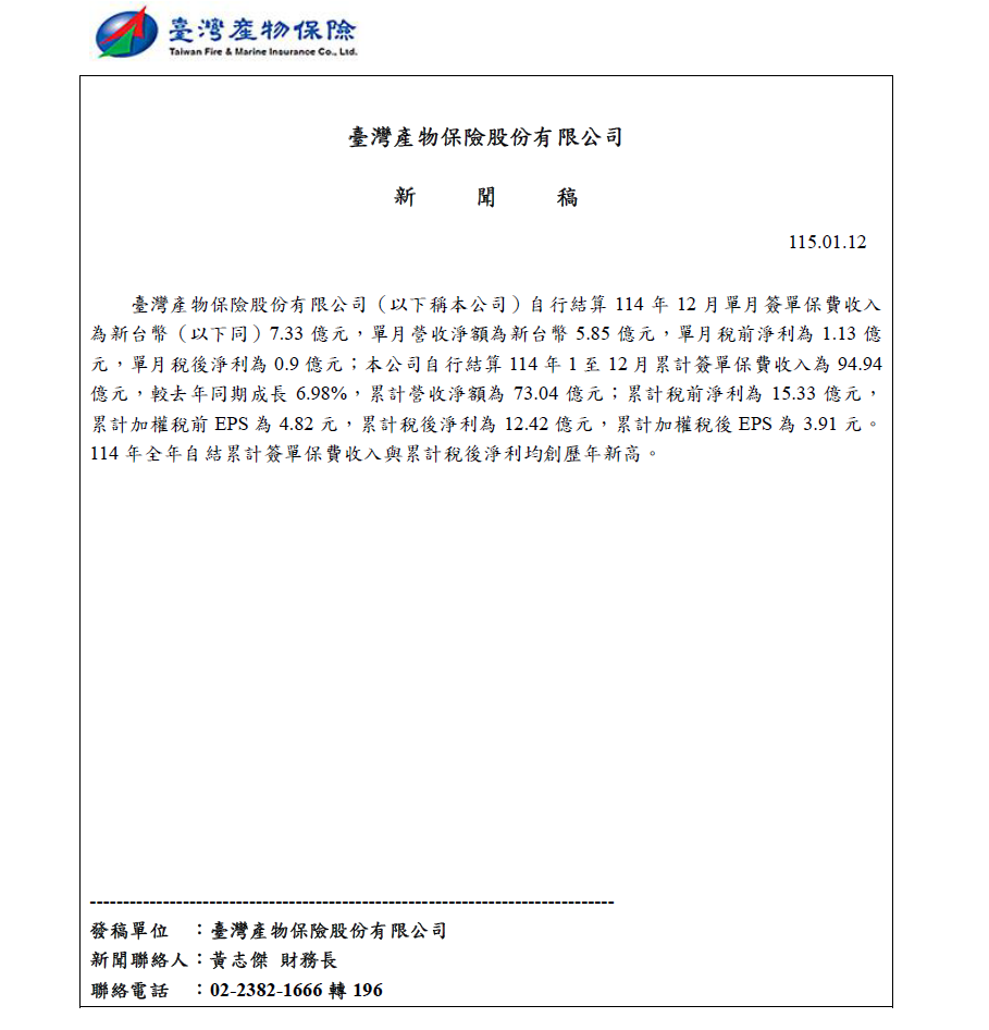 115年01月12日臺灣產險新聞稿(114年12月自結營收盈餘).png (129 KB)