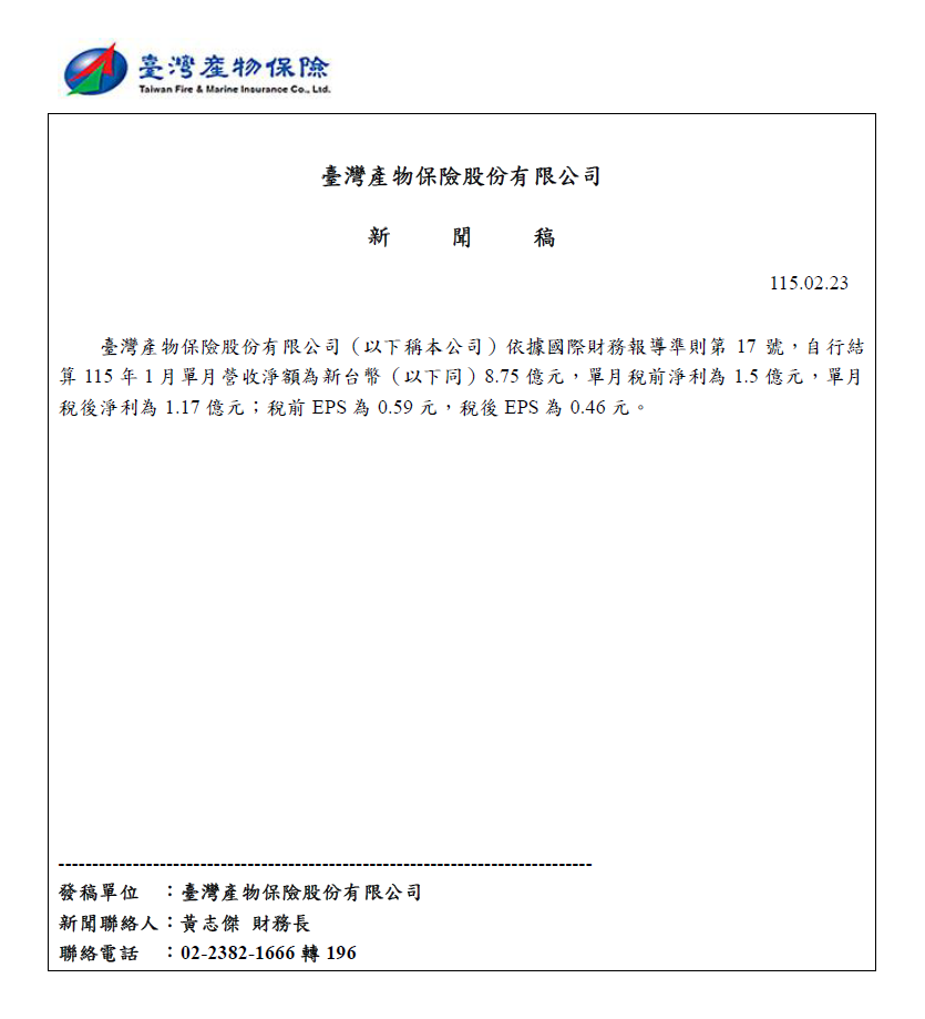 臺灣產物保險股份有限公司（以下稱本公司）依據國際財務報導準則第17號，自行結算115年1月單月營收淨額為新台幣（以下同）8.75億元，單月稅前淨利為1.5億元，單月稅後淨利為1.17億元；稅前EPS為0.59元，稅後EPS為0.46元。