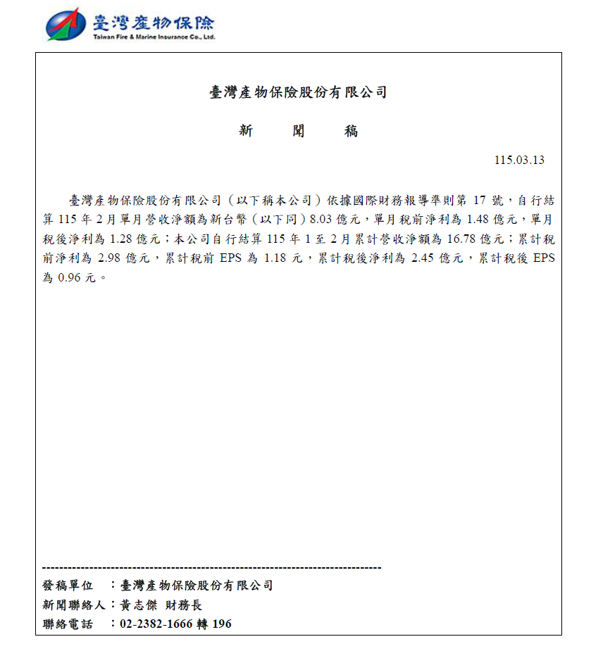 臺灣產物保險股份有限公司（以下稱本公司）依據國際財務報導準則第17號，自行結算115年2月單月營收淨額為新台幣（以下同）8.03億元，單月稅前淨利為1.48億元，單月稅後淨利為1.28億元；本公司自行結算115年1至2月累計營收淨額為16.78億元；累計稅前淨利為2.98億元，累計稅前EPS為1.18元，累計稅後淨利為2.45億元，累計稅後EPS為0.96元。