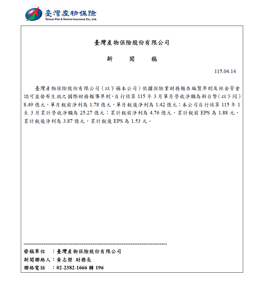 115年04月14日臺灣產險新聞稿(115年3月自結營收盈餘).png (119 KB)