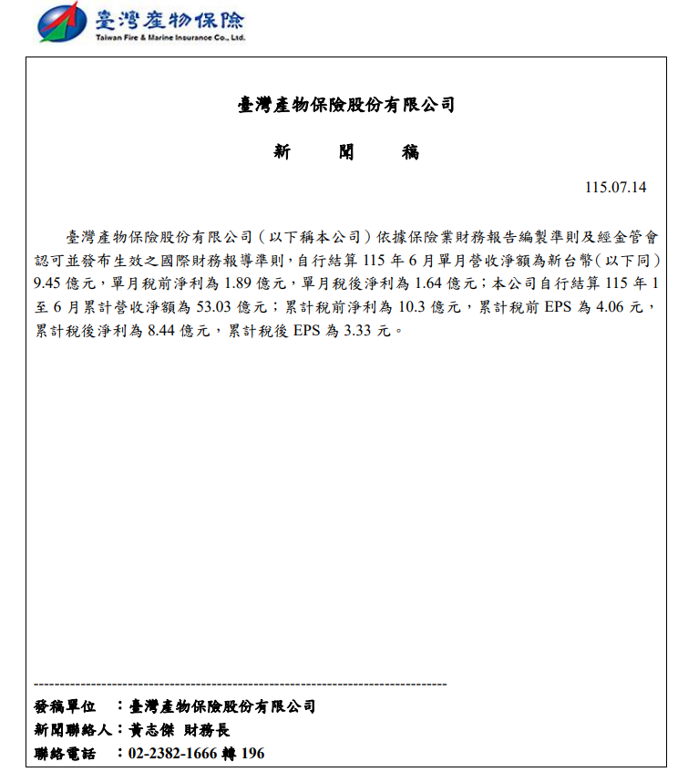 115年07月14日臺灣產險新聞稿(115年6月自結營收盈餘)
